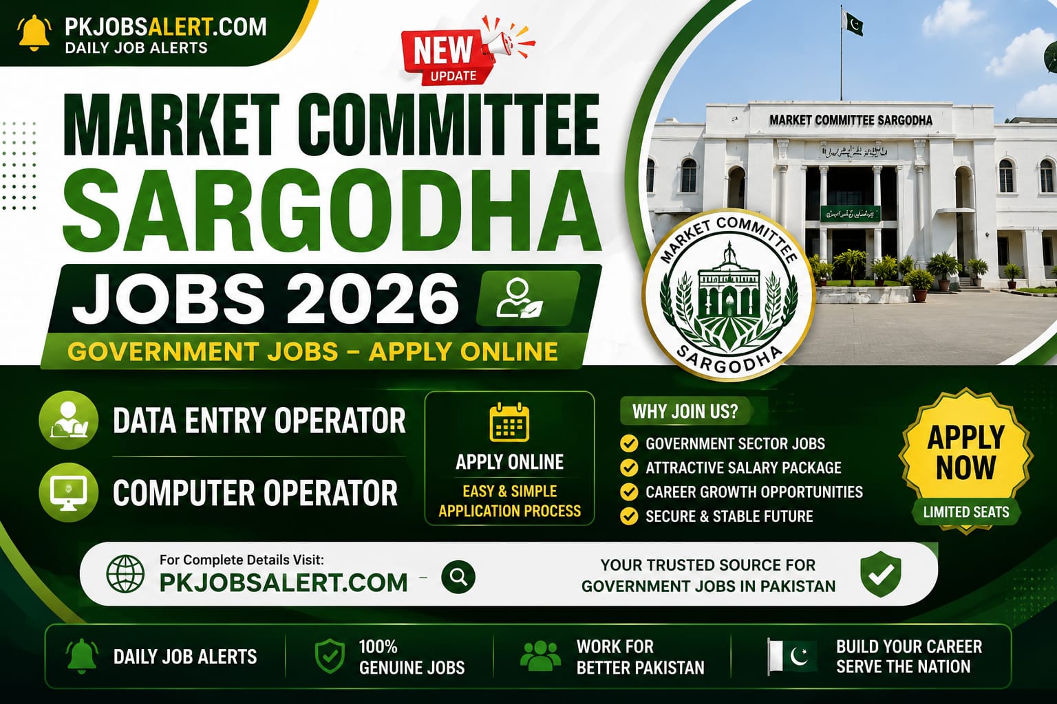 Market Committee Sargodha Jobs 2026 – Data Entry Operator & More