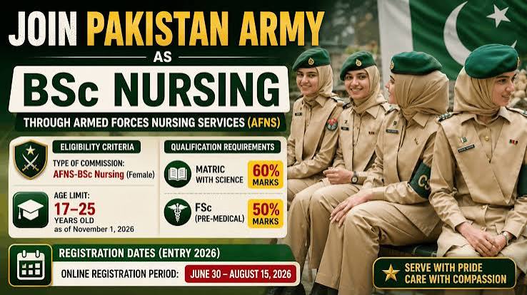 Pakistan Army Medical Corps AFNS B.Sc Nursing 2026