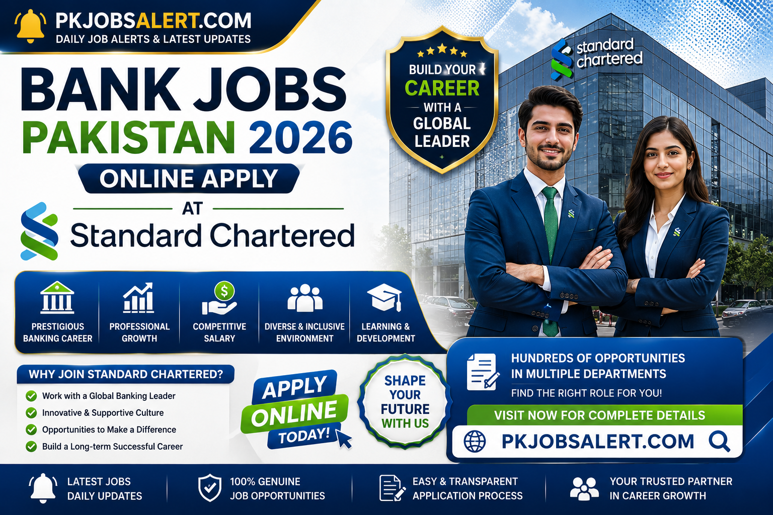 Bank Jobs Pakistan 2026 – Banking Careers