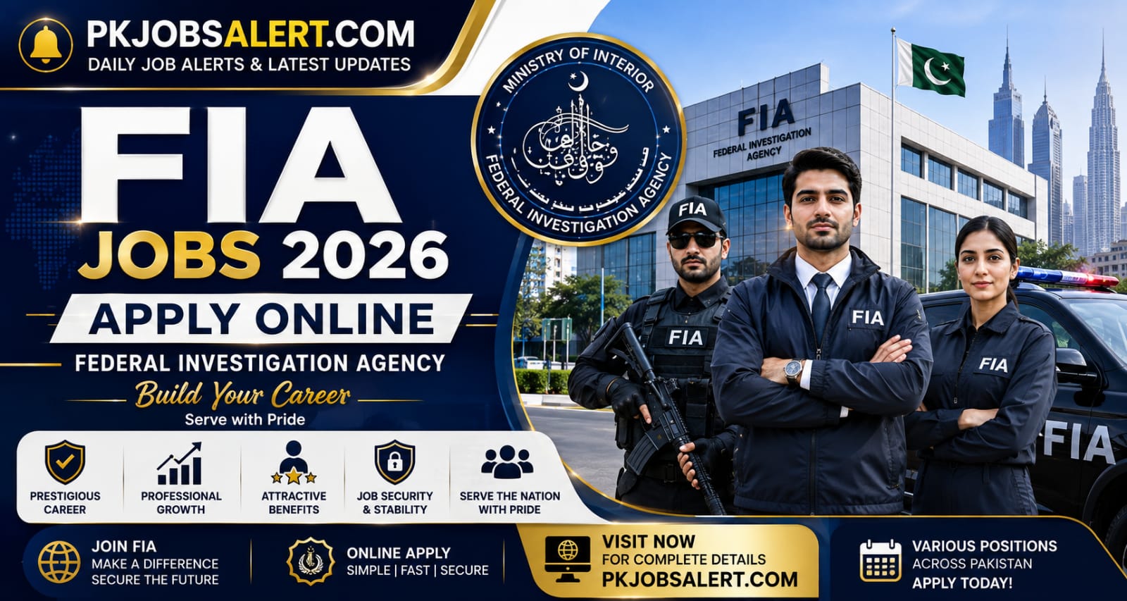 Federal Investigation Agency FIA Jobs 2026 – Assistant Director & Superintendent