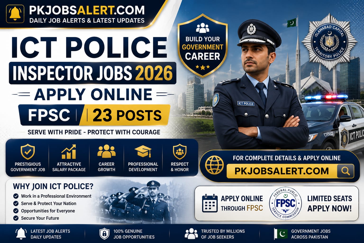 ICT Police Inspector Jobs 2026 – FPSC Islamabad Police Recruitment