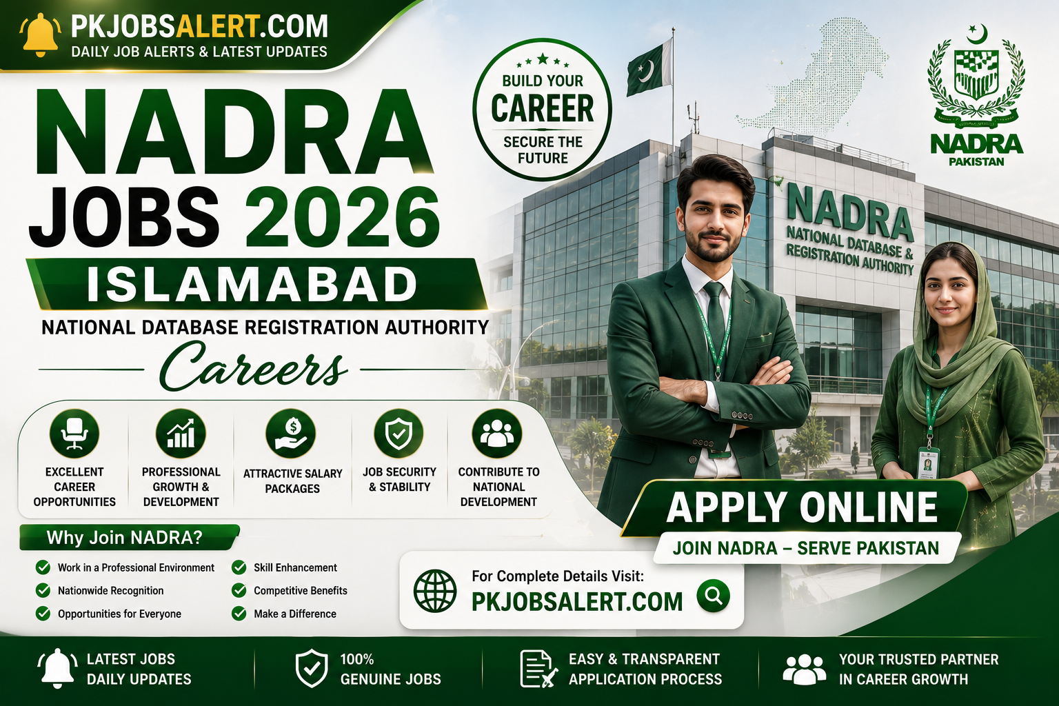 NADRA Jobs 2026 Islamabad – National Database Registration Authority Careers