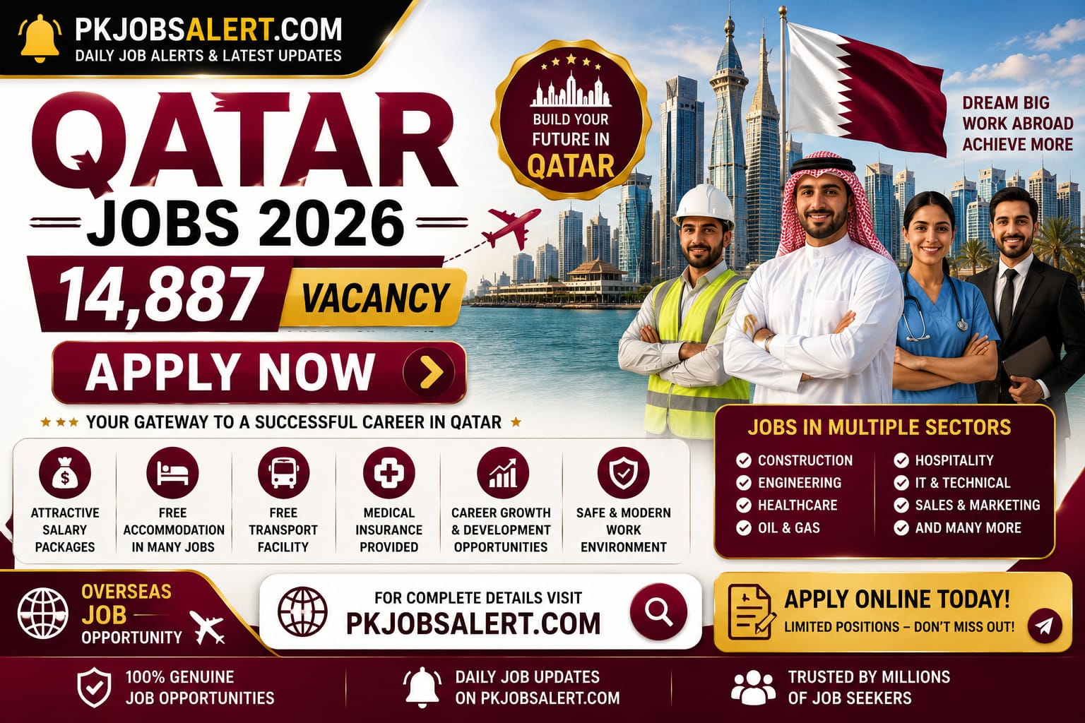 Qatar Jobs 2026 – 14,887 Vacancies for Pakistani Workers in Doha