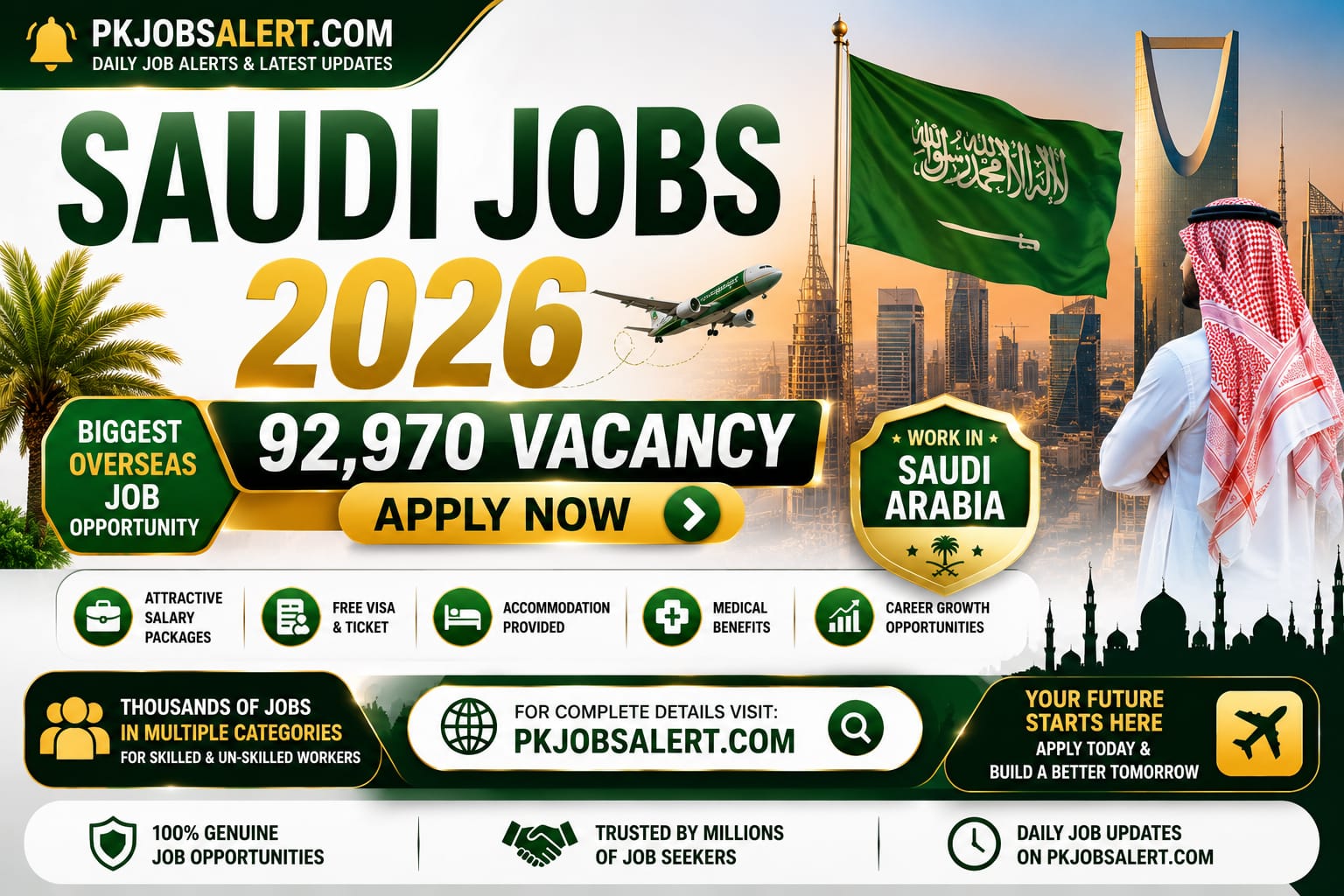 Saudi Jobs 2026 – 92,970 Vacancies for Pakistani Workers – Apply Online
