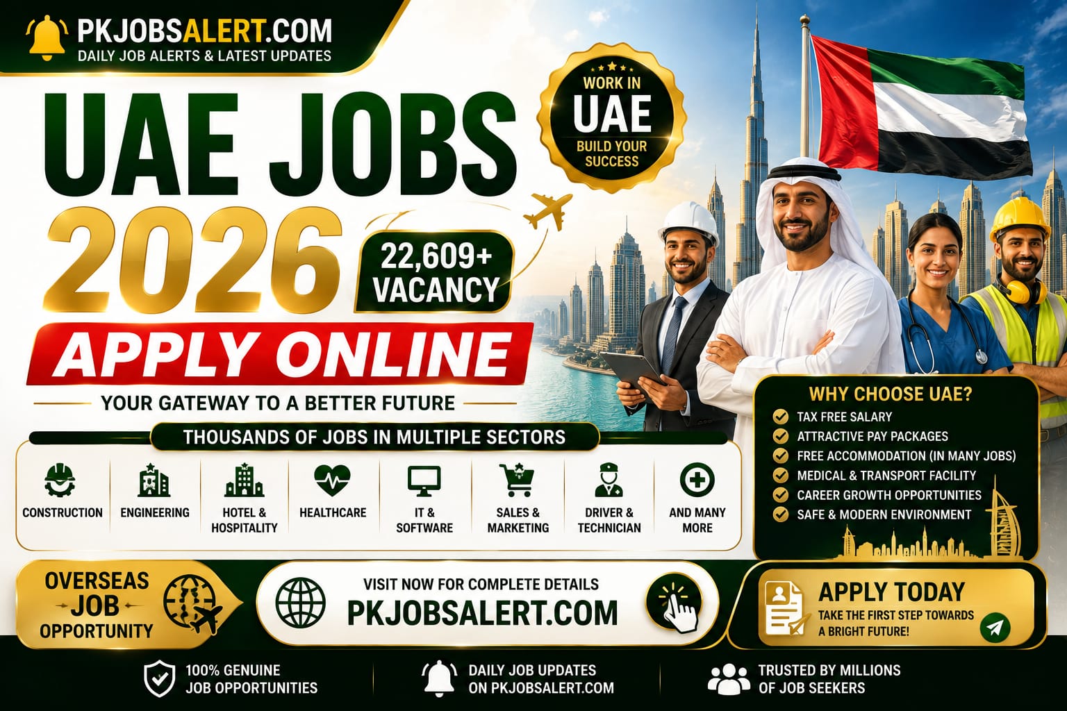 UAE Jobs 2026 – 22,609 Vacancies for Pakistani Workers in Dubai & Abu Dhabi